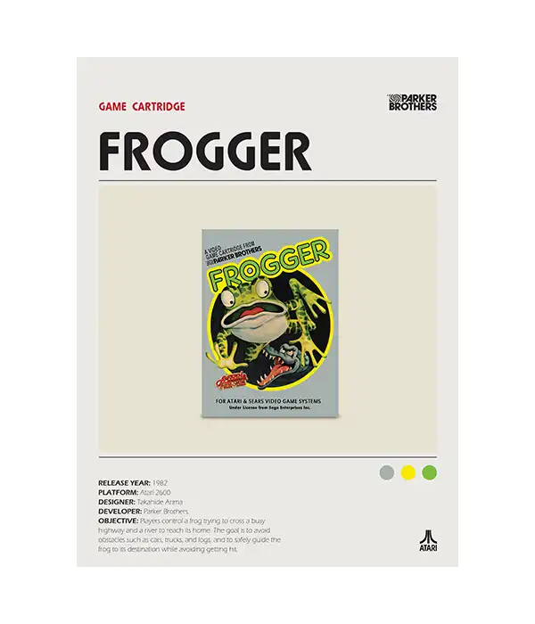 Frogger Atari 2600 Poster Digital Download