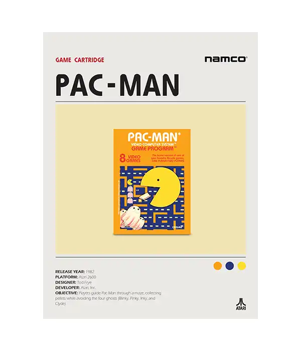 Pac-Man Atari 2600 Poster Digital Download
