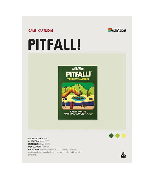 Pitfall! Atari 2600 Poster Digital Download